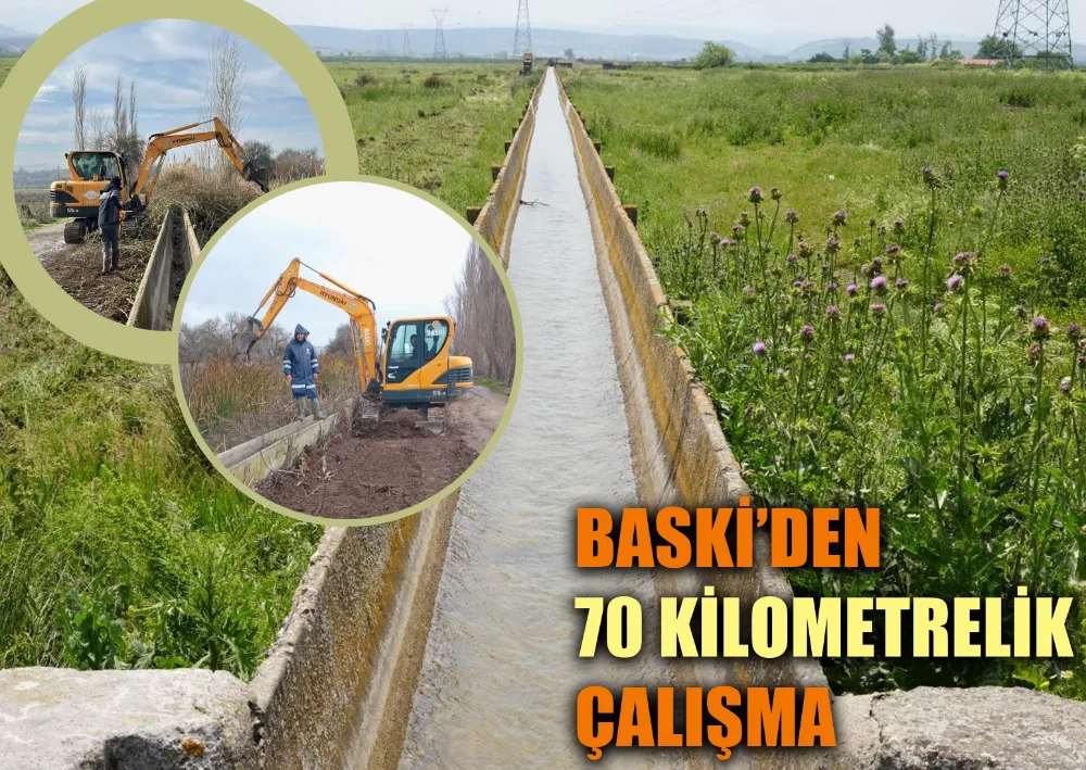 Balıkesir’de Su İsrafı Azalıyor, Üretim Artıyor